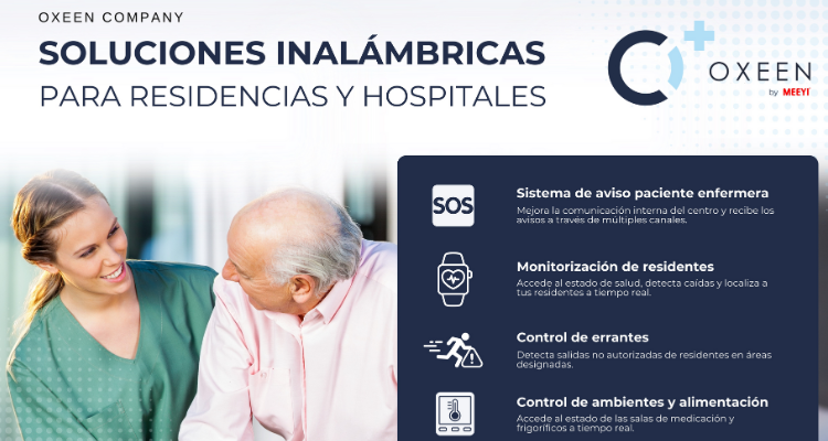 Colaboración MEEYI y OXEEN